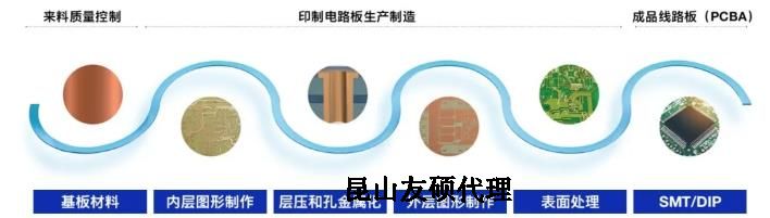 惠州蔡司惠州扫描电镜