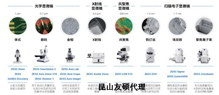 惠州蔡司惠州扫描电镜